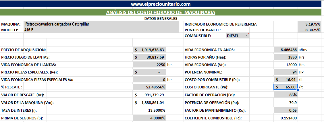 COSTO HORARIO DE MAQUINARIA EXCEL - El Precio Unitario