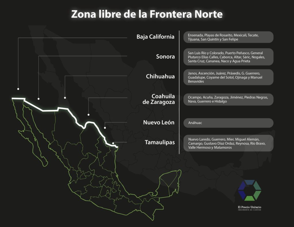 SALARIO MÍNIMO 2022-INDUSTRIA DE LA CONSTRUCCIÓN