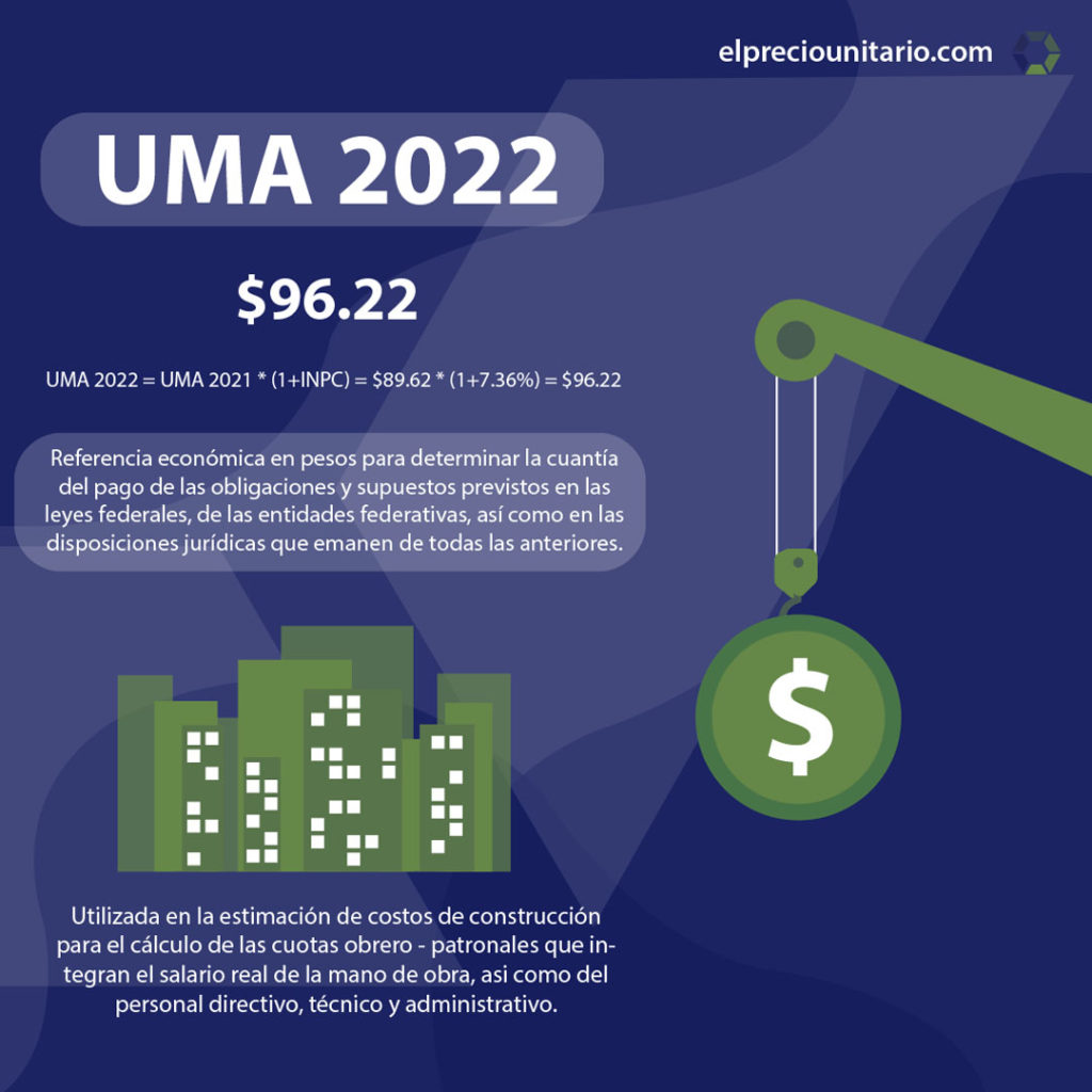 UMA 2022 - INDUSTRIA DE LA CONSTRUCCIÓN