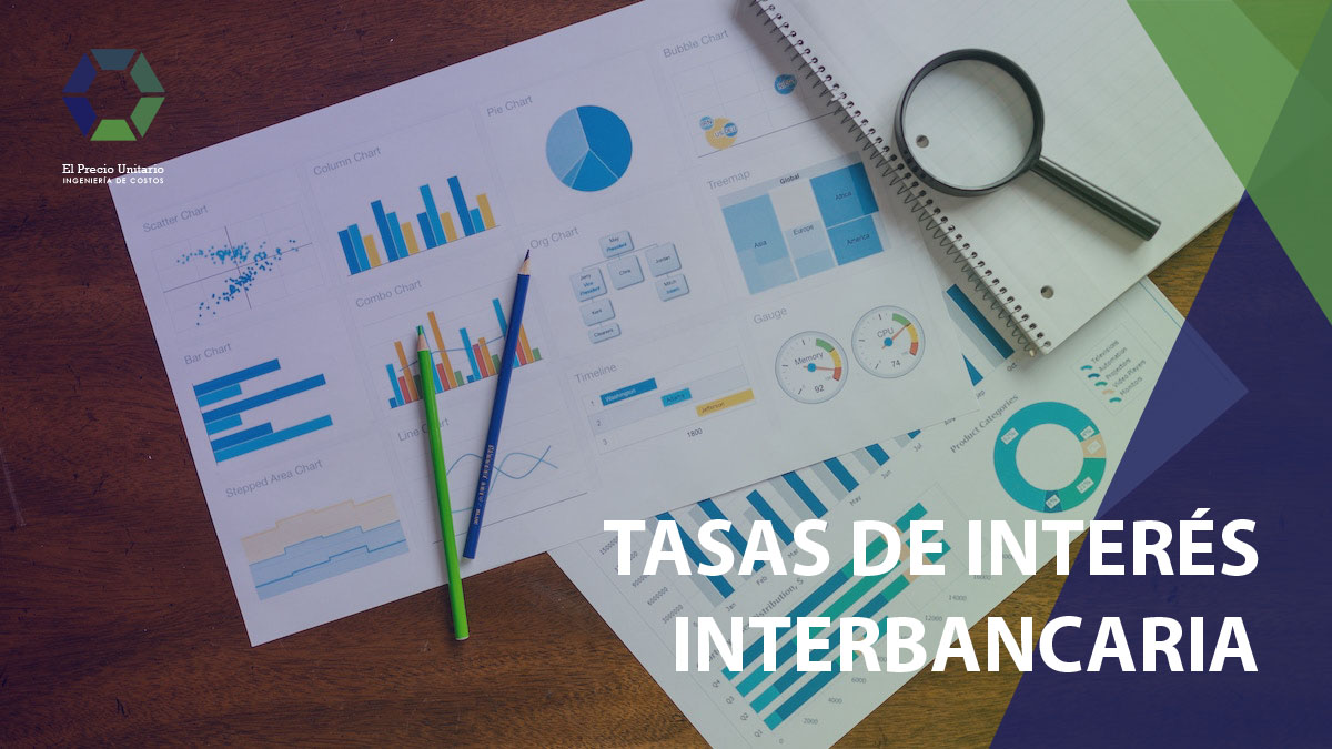 Tasa De Interés Interbancaria - El Precio Unitario