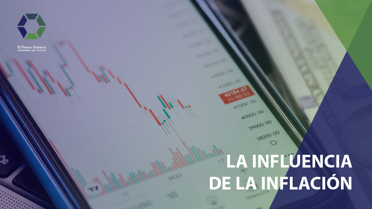 La influencia de la inflación y las fluctuaciones del mercado en la ...
